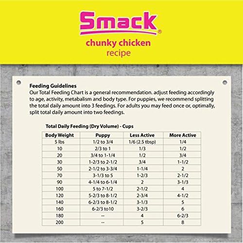 Smack, Pet Food Organic Raw Dehydrated Dog Food Grain-Free, Gluten-Free, Raw Food for Dogs (Chunky Chicken, 8.8 Ounce)