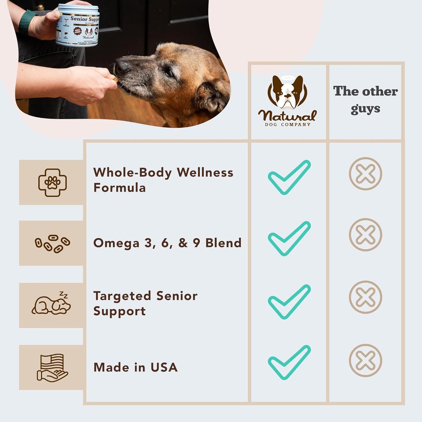 Natural Dog Company, Senior Dog Vitamins Chew for Brain, Heart & Eye Health - Cognitive Support, Vision Clarity & Cardiovascular Function with Omega-3s, Lion’s Mane Senior Dog Supplements, 90 cnt