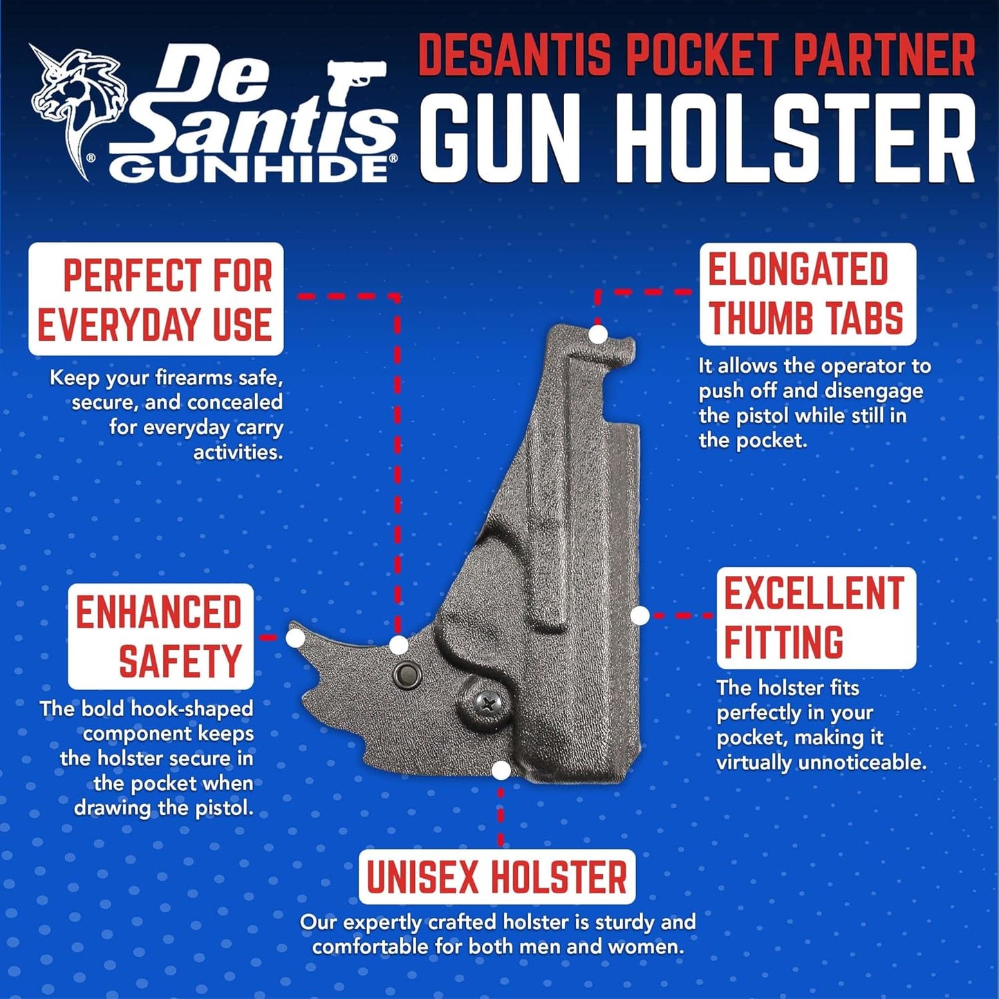 DeSantis, Pocket Partner Kydex Holster for Pistols - Gun Holsters for Concealed Carry, User Adjustable Tension, Compatible with S&W Bodyguard 2.0 - Ambidextrous, Black