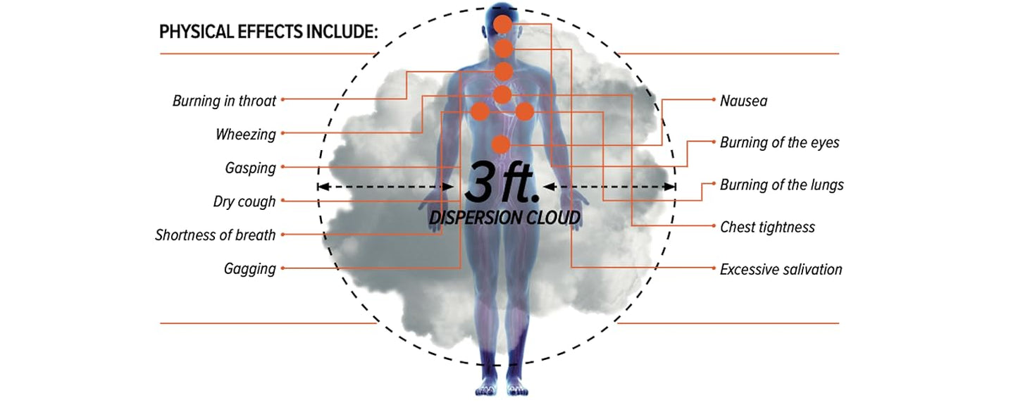 Byrna, MAX Projectiles - | Maximum Stopping Power | OC and CS Non Lethal Pepper Spray & Tear Gas Blend Balls - Non Lethal Self Defense Projectile Rounds for Byrna Launchers, 0.68 Caliber