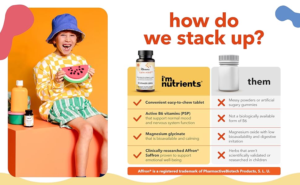 I’m Nutrients, Calm Mind | Saffron Supplements for Kids | Nervous System Support | Kids Magnesium | Vitamin B6 | Zinc | Naturally Flavored | No Artificial Ingredients | 60 Chewable Tablets