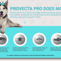Provecta®, PRO Flea & Tick Collar for Dogs
