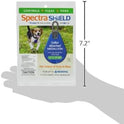 Durvet, Spectra Shield Collar Attached Medallion for Small Dogs, 14 to 29-Pound