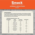 Smack, Pet Food Organic Raw Dehydrated Dog Food Grain-Free, Gluten-Free, Raw Food for Dogs (Caribbean Salmon Fusion, 5.5 Pound)