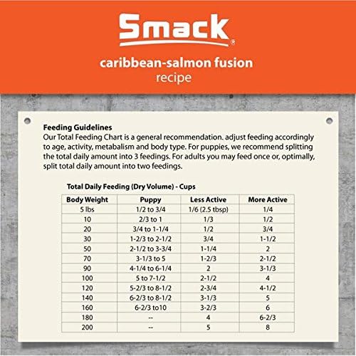 Smack, Pet Food Organic Raw Dehydrated Dog Food Grain-Free, Gluten-Free, Raw Food for Dogs (Caribbean Salmon Fusion, 5.5 Pound)