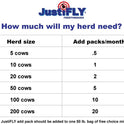 JustiFLY, Champion USA, Feedthrough Cattle Fly Control, Single | Non-Toxic Larvicide. Controls All Four Fly Species That Affect Cattle. Over 50 Million Head Treated