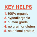 CocoTherapy, Coco-Milk Bones Dog Treat (Ginger Snaps) 6 Oz.