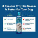 Bio-Groom, Super Whitening Dog Shampoo – Whitening Pet Shampoo, Dog Bathing Supplies, Puppy Wash, Dog Grooming Supplies, Cruelty-Free, Made in USA, Coat Brightener Shampoo – 12 fl oz 2-Pack