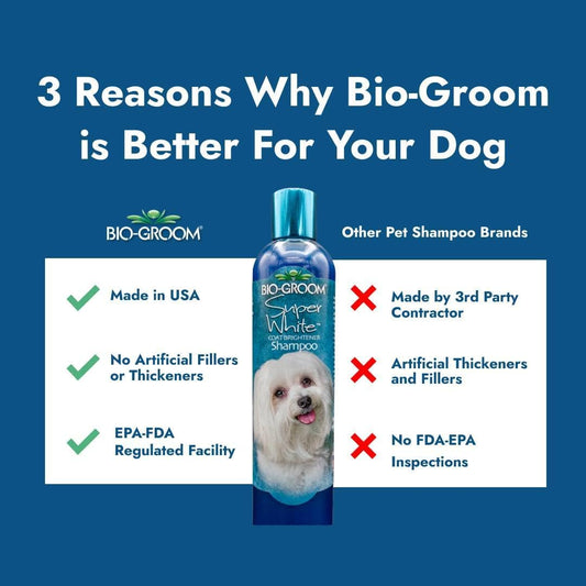 Bio-Groom, Super Whitening Dog Shampoo – Whitening Pet Shampoo, Dog Bathing Supplies, Puppy Wash, Dog Grooming Supplies, Cruelty-Free, Made in USA, Coat Brightener Shampoo – 12 fl oz 2-Pack