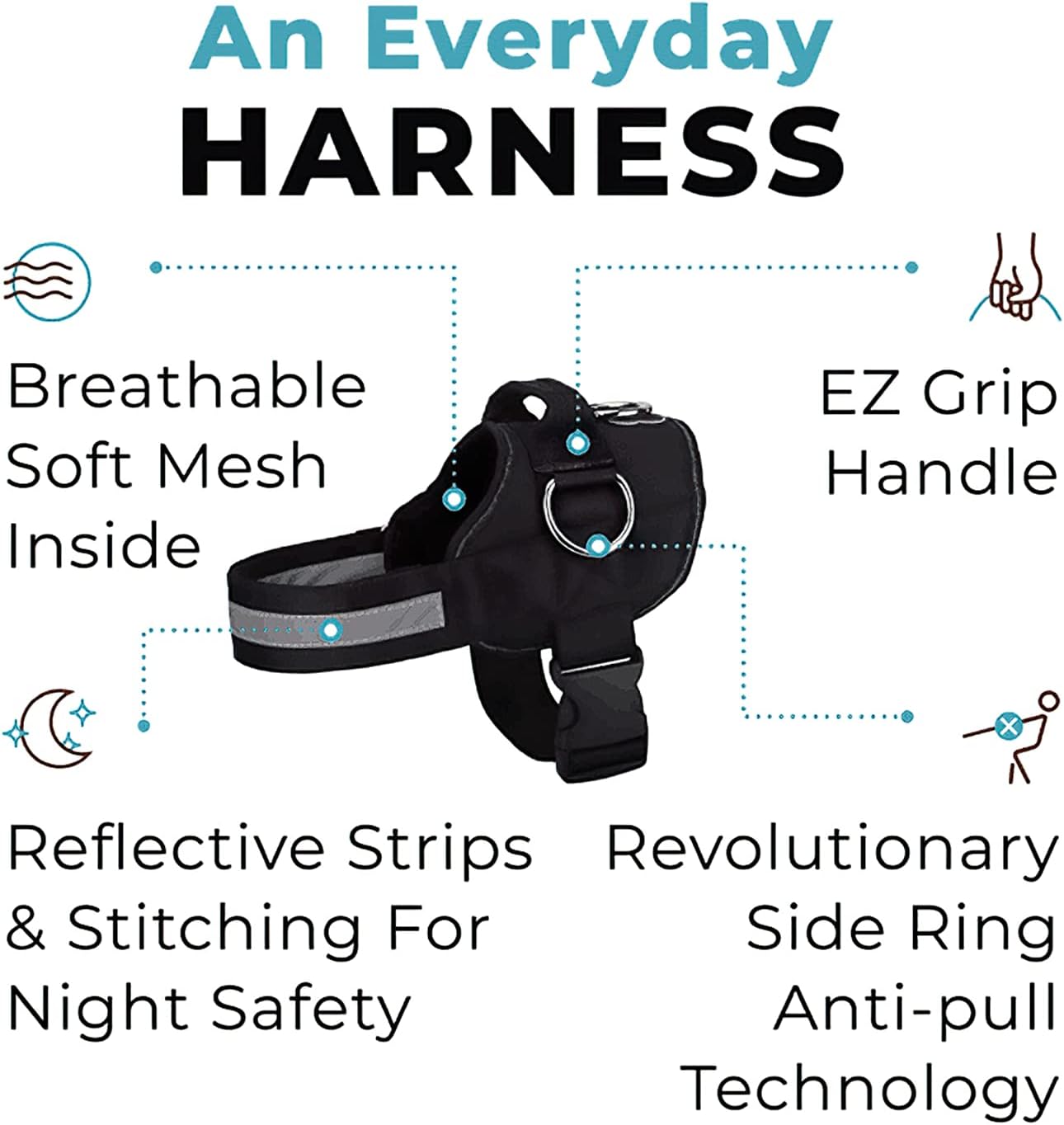 Joyride, Harness for Small, Medium, Large Dogs, No-Pull Pet Harness with 3 Side Rings for Leash Placement, Adjustable Soft-Padded Vest for Training, Walking, Running, No-Choke Easy On-Off Technology