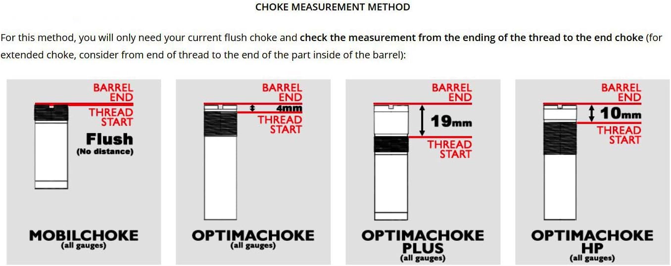 Beretta, OptimaChoke High Performance 20mm Extended 12Ga Choke Tubes with Aluminum Band