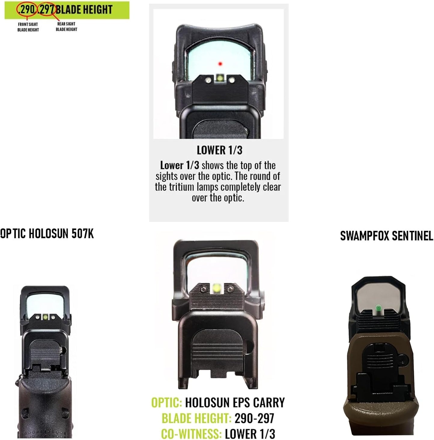 Night Fision, Optics Ready Stealth .290-.297 Night Sight Set Compatible with Glock 43/43X/43X MOS Designed for Lower 1/3rd Co-Witness with Shield RMSc, Holosun 507K & EPS Carry, Swampfox Sentinel