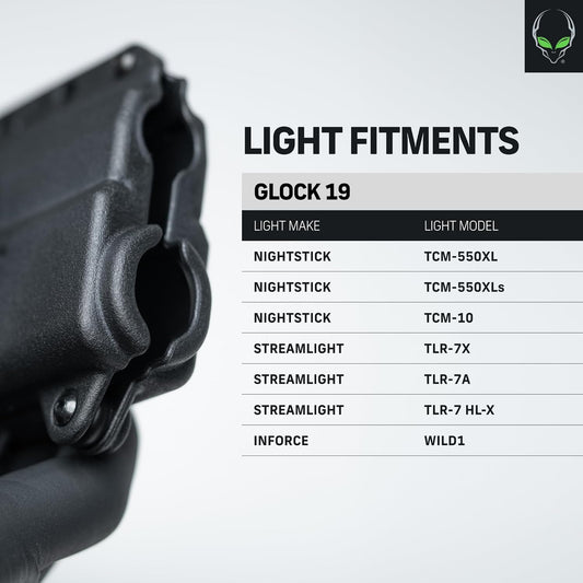 Alien Gear, Photon Holster - IWB or OWB, Right or Left Hand, Optics Ready, Compact Light or No Light Options - Multiple Fitments Available