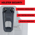 Crucial Concealment® , Universal Ambidextrous Light Holster | Concealment Holster with Light | Adjustable Retention | IWB Holster Clip