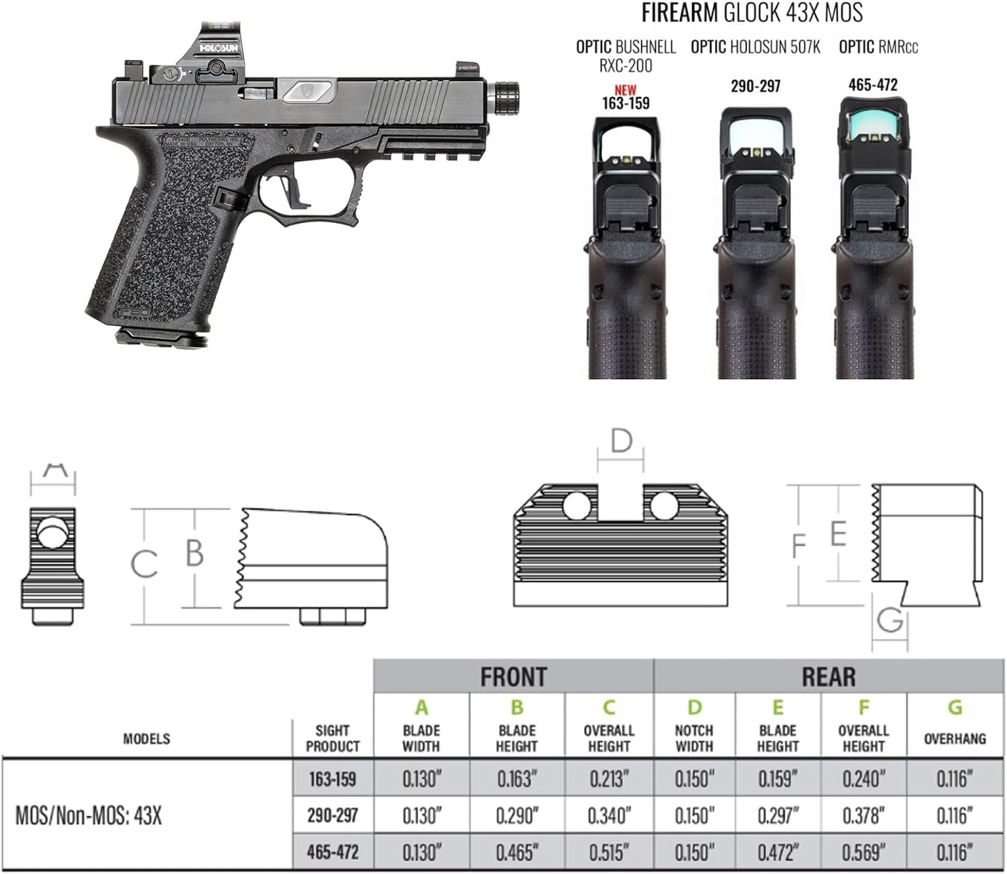 Night Fision, Optics Ready Stealth .290-.297 Night Sight Set Compatible with Glock 43/43X/43X MOS Designed for Lower 1/3rd Co-Witness with Shield RMSc, Holosun 507K & EPS Carry, Swampfox Sentinel