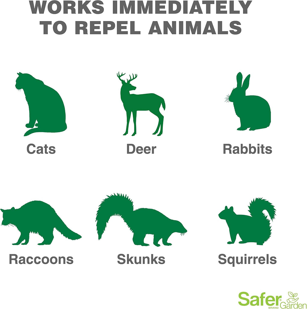 Safer, Garden Animal Repellent Ready-to-Use Spray – Dual-Action Formula Repels Birds, Cats, Deer, Dogs, Groundhogs, Rabbits, Raccoons, Skunks & Squirrels – Protects up to 375 Sq Ft - SG3145, 24 fl oz