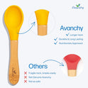 Avanchy, Baby Spoons 5 Bamboo and Silicone Set, Self Feeding Food Utensils, 4 Months Baby Led Weaning, 5 Pack W/Blue