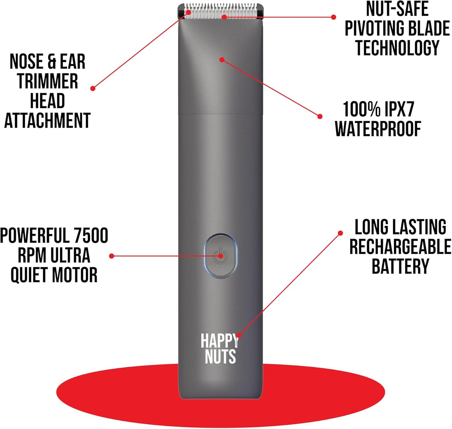 HAPPY NUTS, The Lumberjack Electric Groin & Body Hair Trimmer for Men - Men's Body Groomer Kit for Privates - Smooth Ball & Pubic Hair Shaver (Graphite)