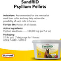 Durvet, Equine 699696 Sandrid Psyllium Pellets Value Pack for Equine, 2.3 lb