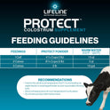 ANNUSO, LIFELINE Protect Colostrum Supplement for Calves, 1lb Bag - 50g Globulin Protein per Feeding - 20% Added Fat and Carbohydrates - Immune and Energy Support for Newborn Calves