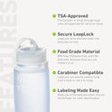 humangear, GoToob+ 3-Pack (Small) | Refillable Silicone Travel Bottle | Locking Lid | Food-Safe Material, Clear/Green/Blue, Small (1.7 fl.oz; 53ml)