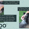 ALZOO, Plant Based Flea & Tick Squeeze-On for Dogs, Helps Repel Fleas, Ticks & Mosquitos, Up to 3-Months Protection, Plant-Based Active Ingredients, Water-Resistant, 3 EZ-On Applicators Per Pack
