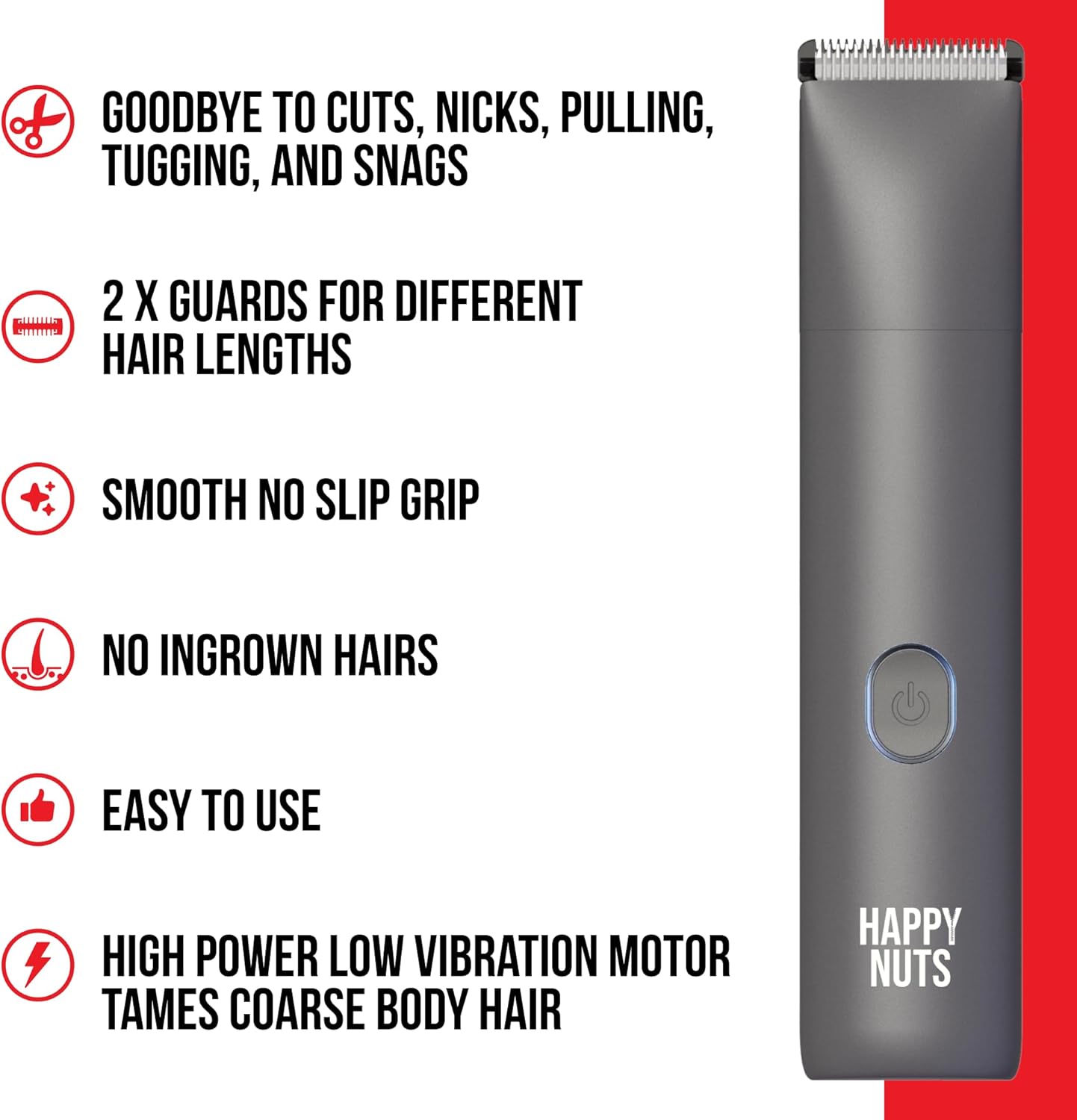 HAPPY NUTS, The Lumberjack Electric Groin & Body Hair Trimmer for Men - Men's Body Groomer Kit for Privates - Smooth Ball & Pubic Hair Shaver (Graphite)