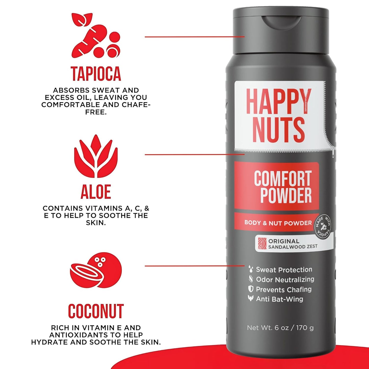 HAPPY NUTS, Comfort Powder - Anti Chafing & Deodorant, Aluminum-Free, Sweat and Odor Control for Jock Itch, Groin and Men's Private Parts (6 Ounce (Pack of 1), Original)