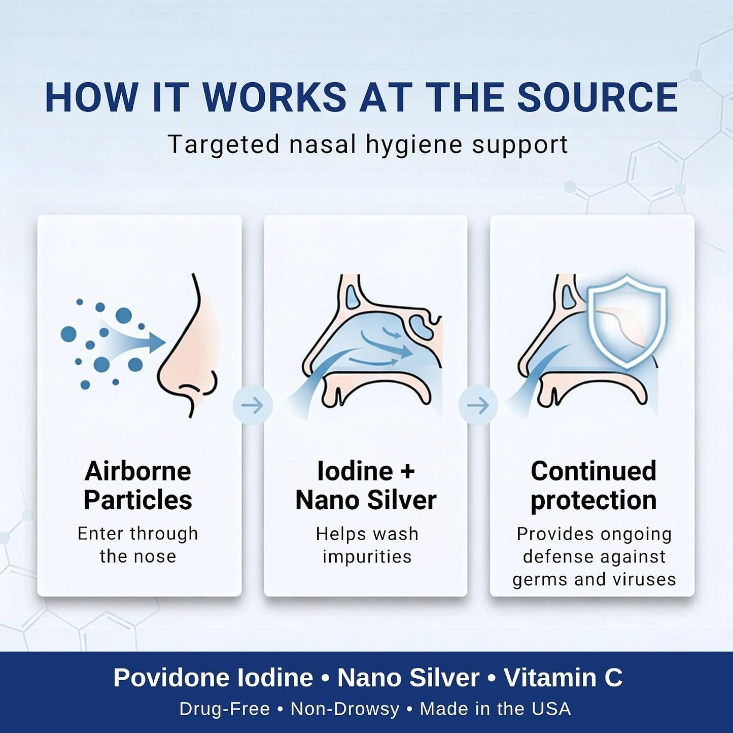 Sinol, Viral Defense Nasal Spray - Defend Against Airborne Germs and Viruses - Iodine Nasal Spray, Colloidal Silver, Vitamin C to Boost Immunity - for Work, Travel, Indoor Gatherings - 114 Sprays