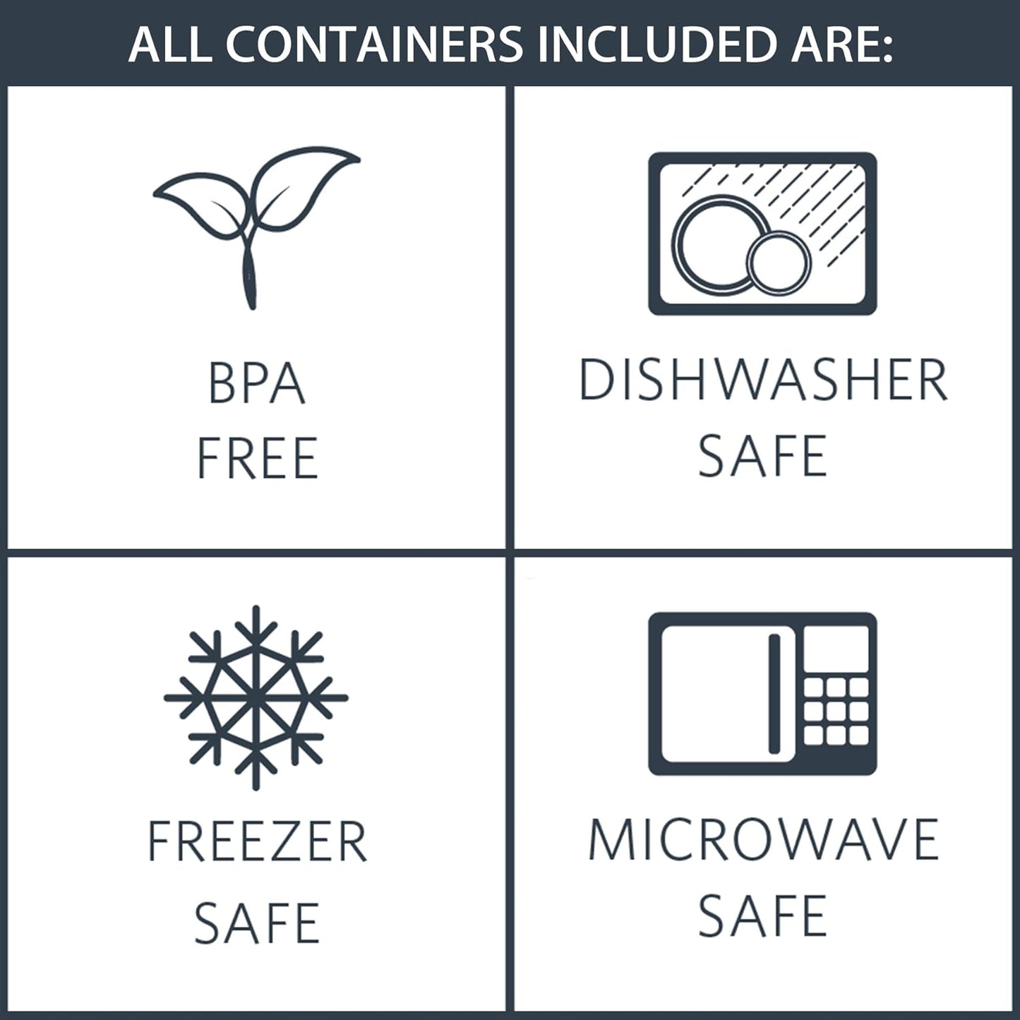 Fit & Fresh, Kids' Reusable Lunch Box Container Set with Built-In Ice Packs, 14-Piece Healthy Lunch and Snack Kit, BPA-Free Microwave Safe, Portion Control