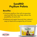 Durvet, Equine 699696 Sandrid Psyllium Pellets Value Pack for Equine, 2.3 lb