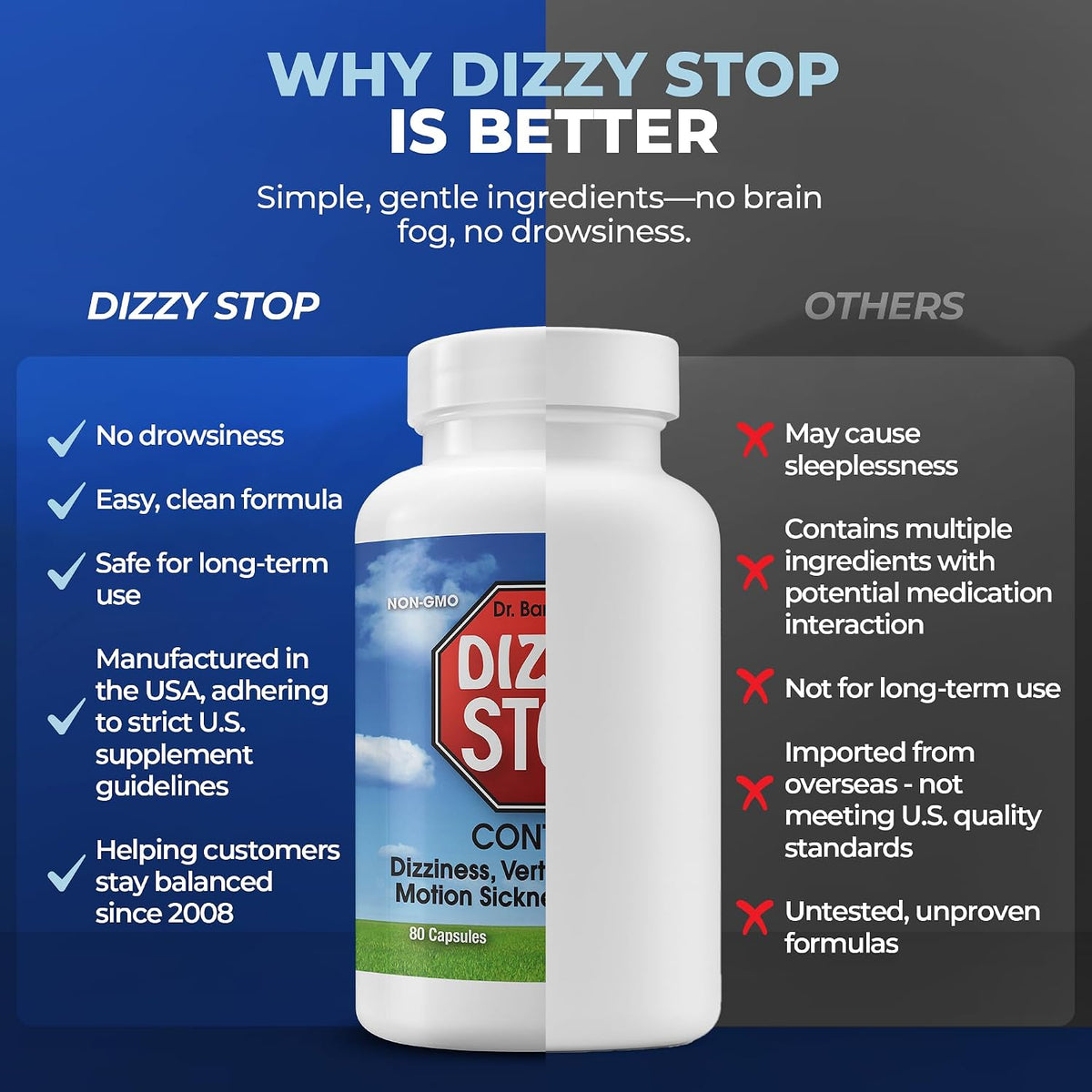 Dr. Barton's, Dizzy Stop  Vertigo Relief Products with Ginger and Grape Seed - Non-Drowsy Motion Sickness Pills for Dizziness Relief and Inner Ear Balance - 80 Count