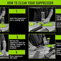 Breakthrough Clean Technologies®, Suppressor Cleaning Kit, 16oz.