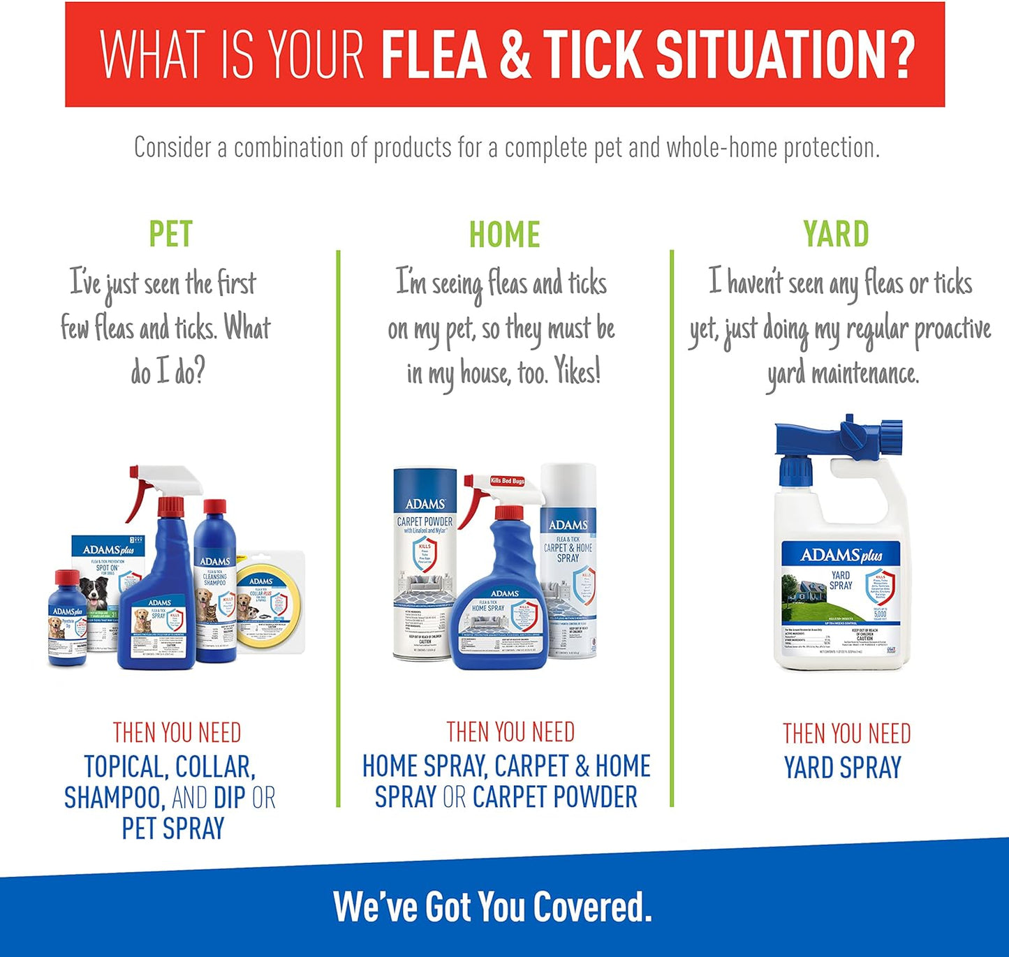 Adams Plus, Flea & Tick Prevention Spot On for Dogs 61-150 Pounds, 12 Weeks & Older, 3-Month Supply, Kills Fleas, Flea Eggs, Flea Larvae & Brown Dog & Deer Ticks, Kills & Repels Mosquitoes For 30 Days