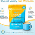 HLP, Collagen Supplement for Better Absorption & Immune Support- Multi Collagen Peptides Powder with Colostrum- Improve Strength, Wellness & Vitality with Multi Collagen Protein- Unflavored- 38 Serving