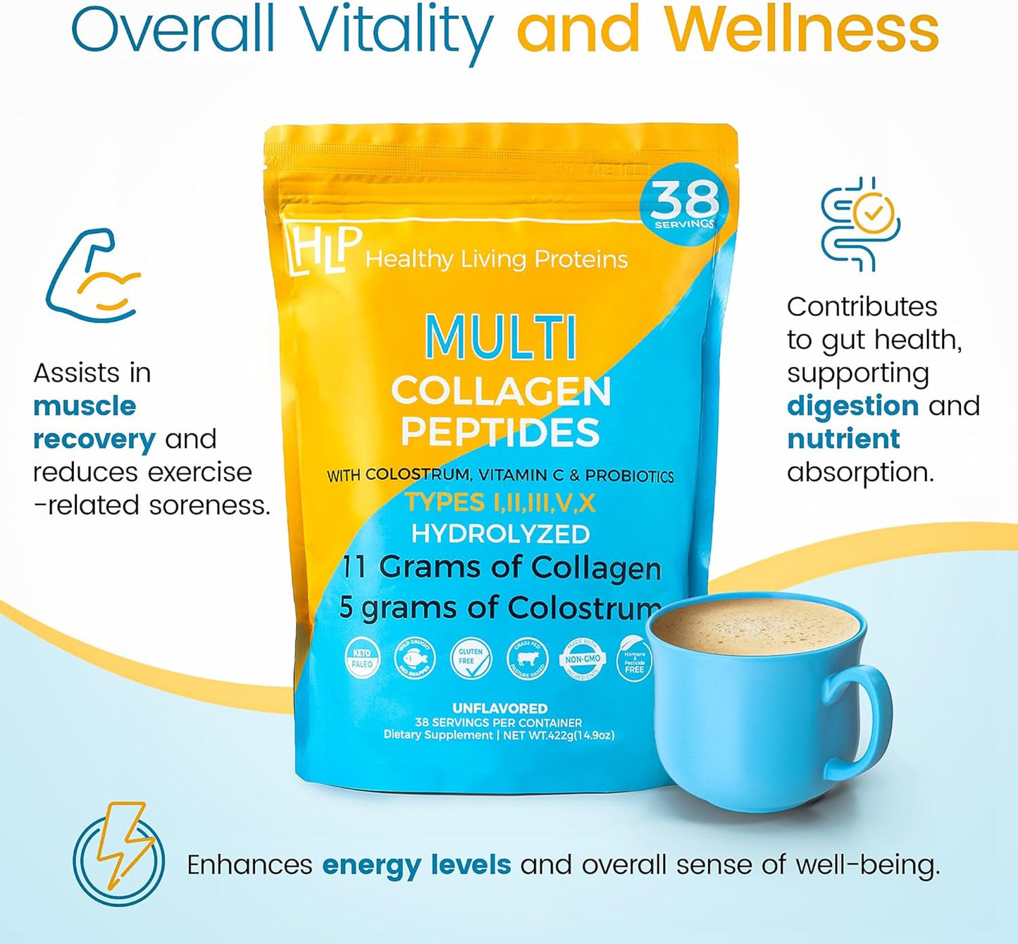 HLP, Collagen Supplement for Better Absorption & Immune Support- Multi Collagen Peptides Powder with Colostrum- Improve Strength, Wellness & Vitality with Multi Collagen Protein- Unflavored- 38 Serving