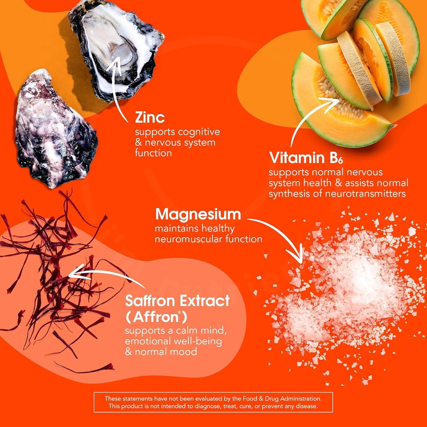 I’m Nutrients, Calm Mind | Saffron Supplements for Kids | Nervous System Support | Kids Magnesium | Vitamin B6 | Zinc | Naturally Flavored | No Artificial Ingredients | 60 Chewable Tablets