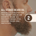 Johnny Slicks, Organic Beard Oil | Moisturize, Soften, Promote Hair Growth, Reduce Itch (US Made, Veteran Owned Handcrafted with Clean Ingredients), Rugged