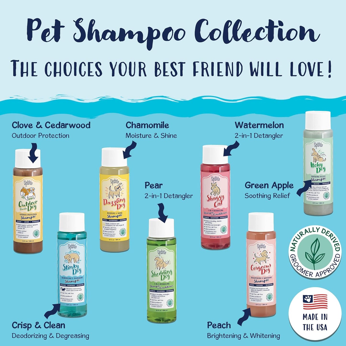Bobbi Panter, Deodorizing Dog Shampoo Chamomile & Plant-Based Deodorizers – Degreasing Natural Formula for Strong Odors, Fresh Clean Scent, Tear-Free, 25:1 Concentrate, Made in USA, 13 oz
