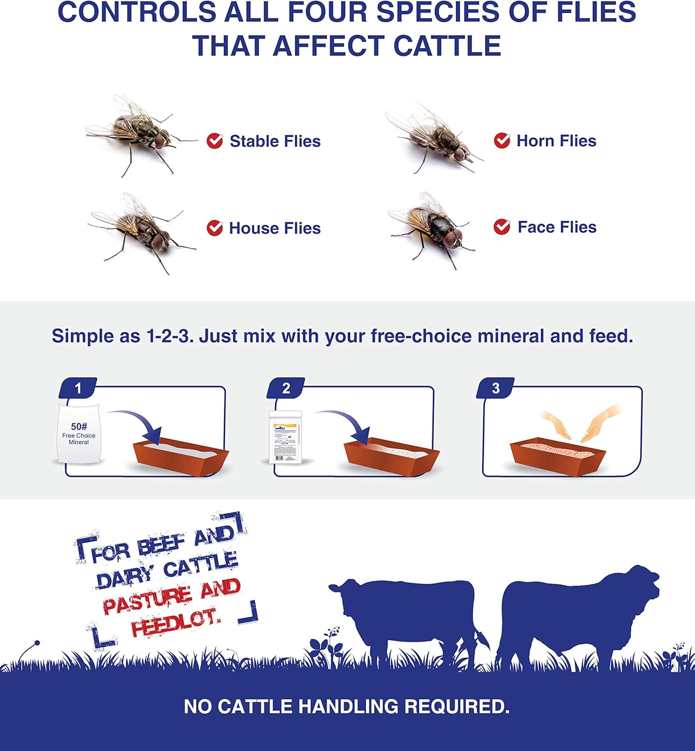 JustiFLY, Champion USA, Feedthrough Cattle Fly Control, Single | Non-Toxic Larvicide. Controls All Four Fly Species That Affect Cattle. Over 50 Million Head Treated
