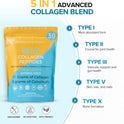 HLP, Collagen Supplement for Better Absorption & Immune Support- Multi Collagen Peptides Powder with Colostrum- Improve Strength, Wellness & Vitality with Multi Collagen Protein- Unflavored- 38 Serving
