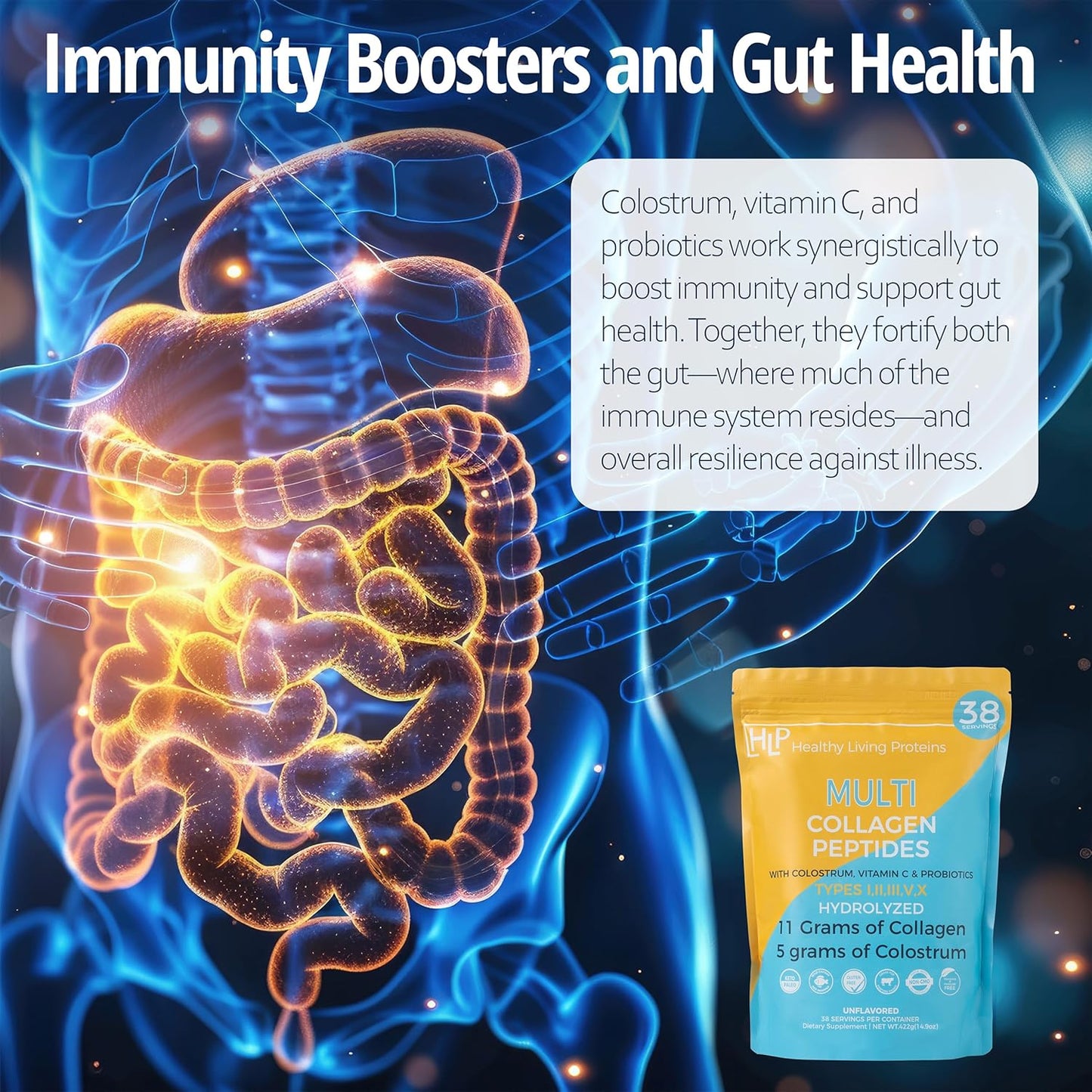HLP, Collagen Supplement for Better Absorption & Immune Support- Multi Collagen Peptides Powder with Colostrum- Improve Strength, Wellness & Vitality with Multi Collagen Protein- Unflavored- 38 Serving