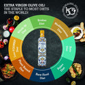 GARCÍA DE LA CRUZ, - Organic Extra Virgin Olive Oil, Master Miller Premium Oil, Almond and Tomato Tones, Smooth Body, Sourced in Spain, Montes de Toledo, Glass Bottle - 500 ml