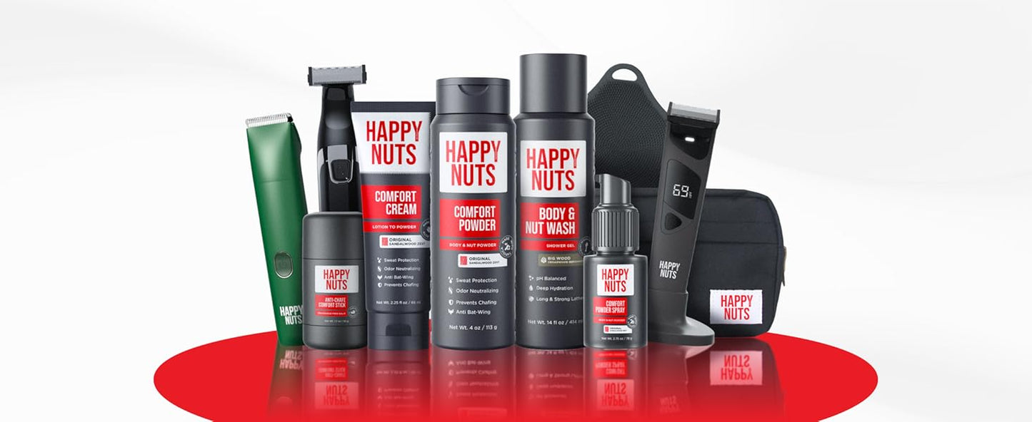 HAPPY NUTS, The Lumberjack Electric Groin & Body Hair Trimmer for Men - Men's Body Groomer Kit for Privates - Smooth Ball & Pubic Hair Shaver (Graphite)