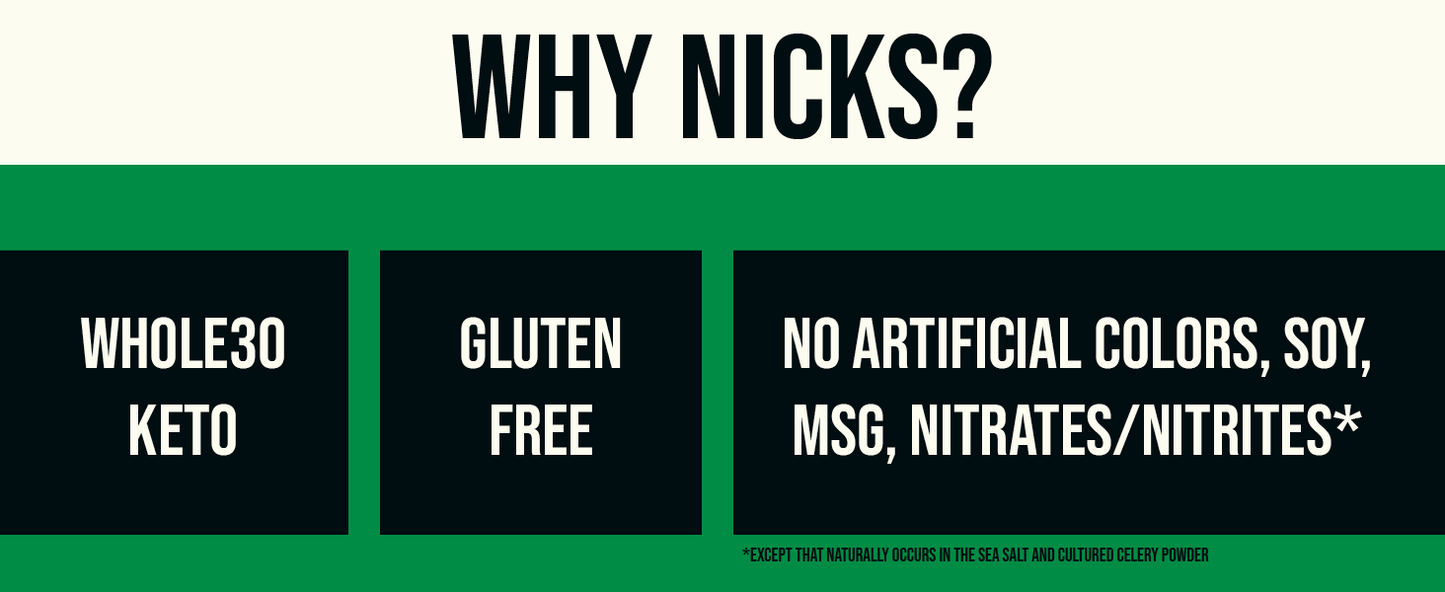 Nick's Sticks, Clean & Balanced Free Range Turkey Snack Sticks | Made in the USA | Gluten Free | Paleo, Keto, Whole30 Approved | No Soy, Antibiotics or Hormones (12 – 1.7oz. Packs of 2 Sticks)