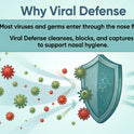 Sinol, Viral Defense Nasal Spray - Defend Against Airborne Germs and Viruses - Iodine Nasal Spray, Colloidal Silver, Vitamin C to Boost Immunity - for Work, Travel, Indoor Gatherings - 114 Sprays