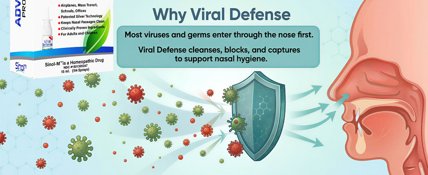 Sinol, Viral Defense Nasal Spray - Defend Against Airborne Germs and Viruses - Iodine Nasal Spray, Colloidal Silver, Vitamin C to Boost Immunity - for Work, Travel, Indoor Gatherings - 114 Sprays