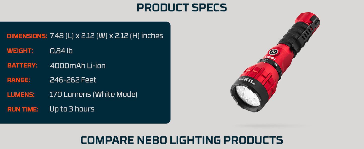 NEBO, IllumaTrace Blood Tracker Flashlight | 180 Lumens, 3 Hour Run Time, Rechargeable Tracking Light for Big Game Hunters, Waterproof, High Grip Handle, White Light Mode, Includes USB Charging Cable