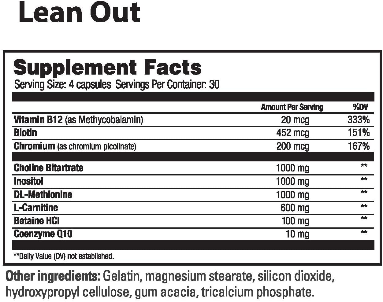 Beverly International Lean Out 120 caps. Fat Burner with Metabolic Support. Lipotropics. Choline, Carnitine, Chromium. Stimulant-Free Belly Fat Burner. Get Leaner. Use AM & PM, Stackable Diet Pills.