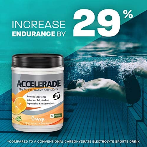 PacificHealth Accelerade, All Natural Sport Hydration Drink Mix with Protein, Carbs, and Electrolytes for Superior Energy Replenishment - Net Wt. 4.11 lb., 60 serving (Lemonade)